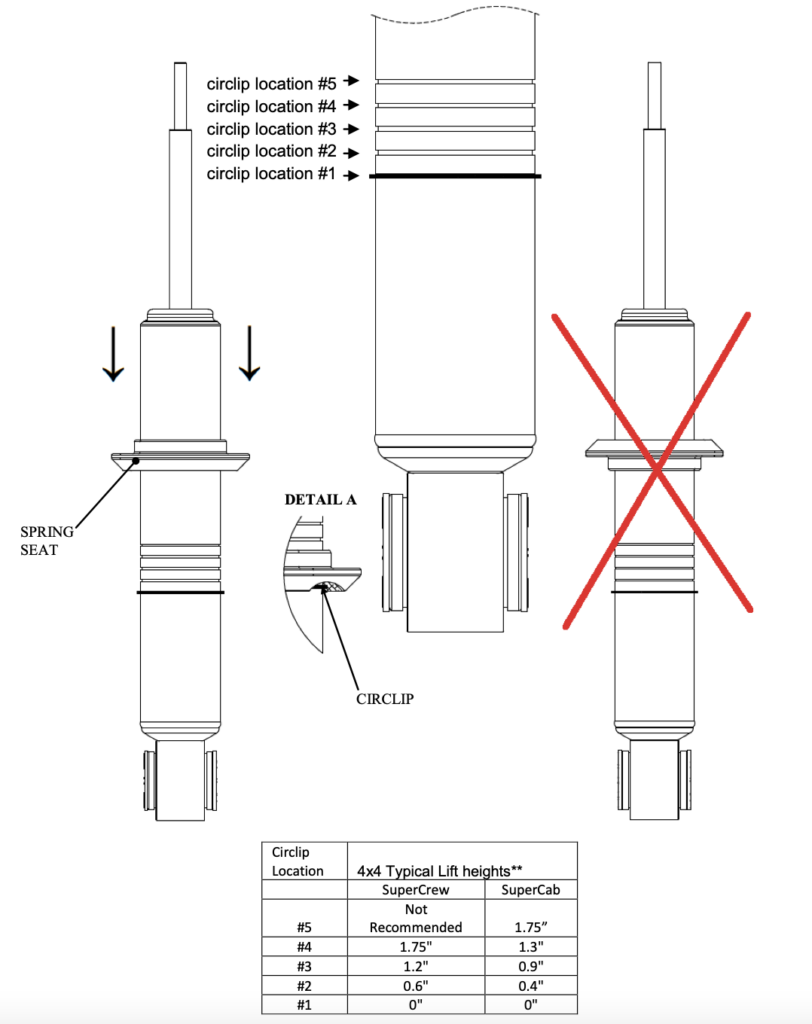 47-244634 clip settings