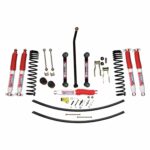 Skyjacker 4.5" Front Dual Rate Coil Lift Kit w/ Nitro Shocks For 1984-01 Jeep Cherokee XJ