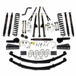 Skyjacker 6" Rock Ready Lift Kit w/ Black Max Shocks For 1984-01 Jeep Cherokee XJ