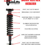 HaloLifts Boss 1-3" Aluma 2.0 Coilovers For 2007-2018 GMC Sierra 1500