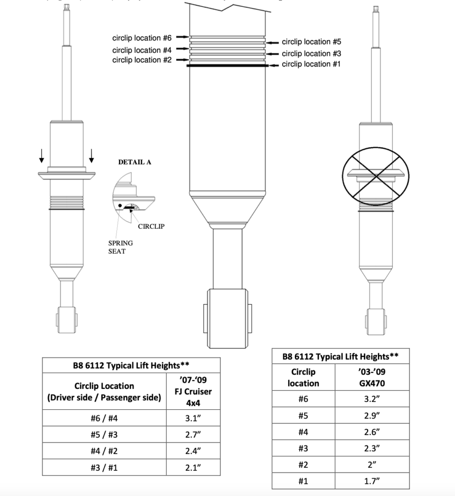 Bilstein 6112 Medium Load 0-2.5" Front 0-2" Rear Lift Kit Shocks, Coilovers for 2007-2009 Toyota FJ Cruiser 4WD clip settings