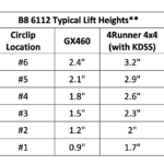 47-311039 - clip settings for 2010-2022 Lexus GX460