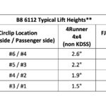 47-311039 clip settings for FJ Cruiser