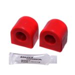 Energy Suspension Front Stabilizer Bar Mount Bushing Red for 2012-2014 Volkswagen Golf 15.5107R