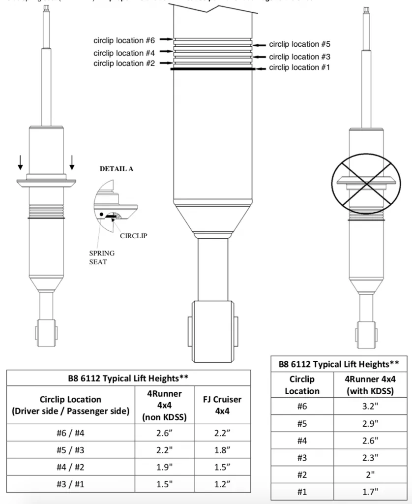 Bilstein 6112 1.5-3.2 inch Medium Duty Lift Kit for 2010-2019 Toyota 4Runner settings