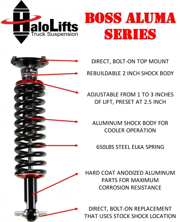 HaloLifts Boss Aluma 2.0 Ultimate 1-3" Lift Kit for 2014-2020 Ford F-150