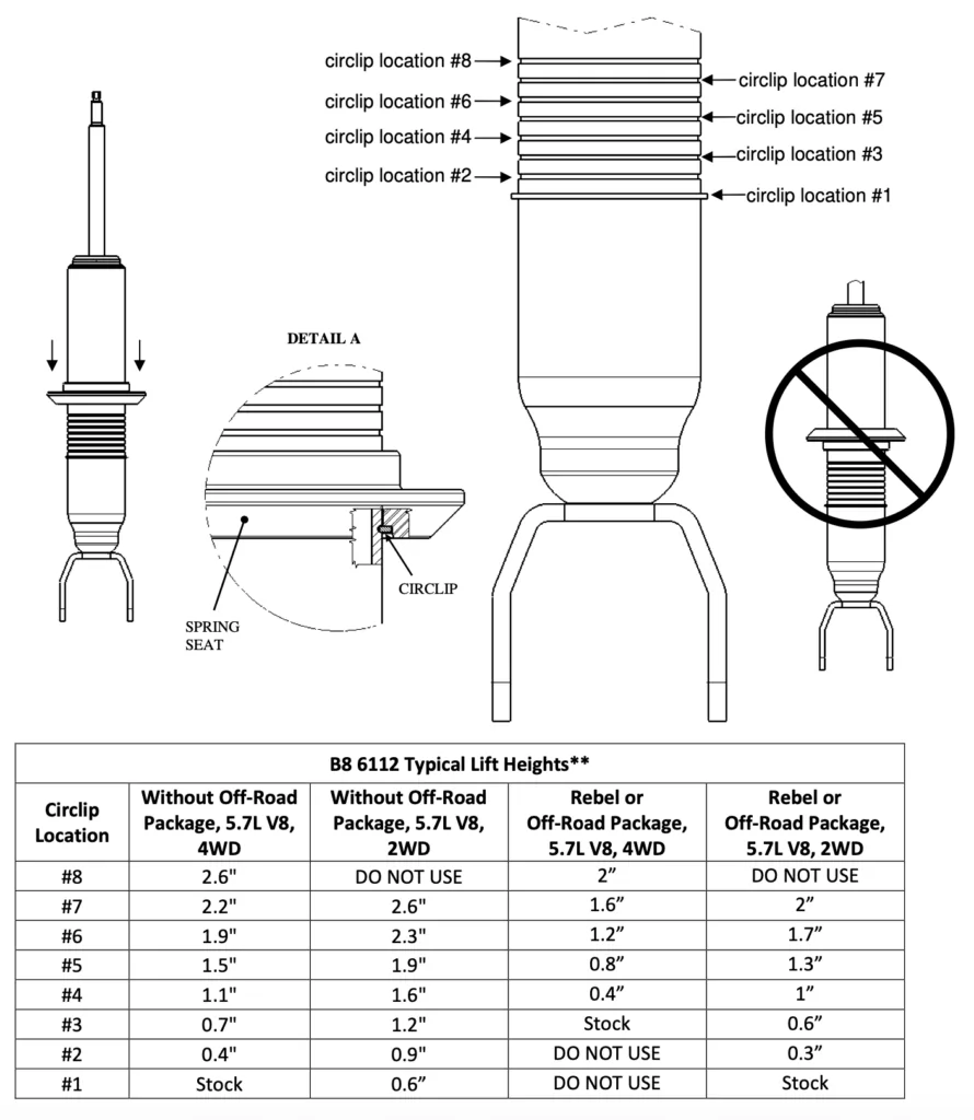 47-293540 ram 2019-2020 coilover clip settings