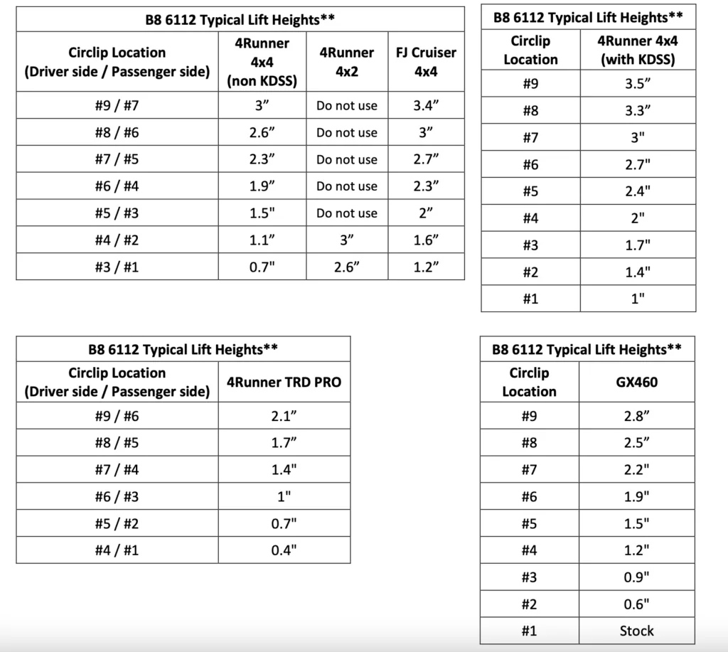 47-310025 clip settings