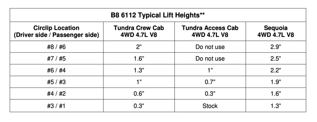 47-310049 - clip settings