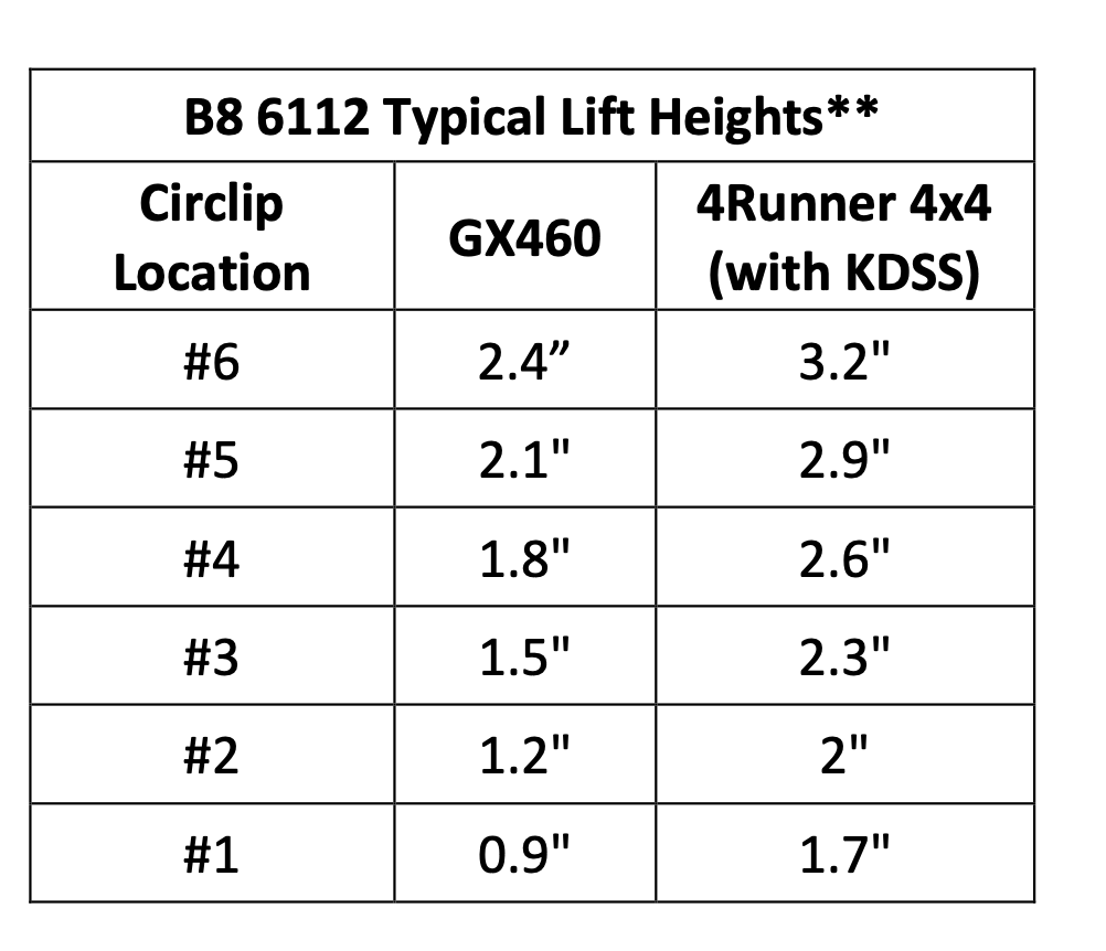 47-311039 - clip settings for 2010-2022 Lexus GX460