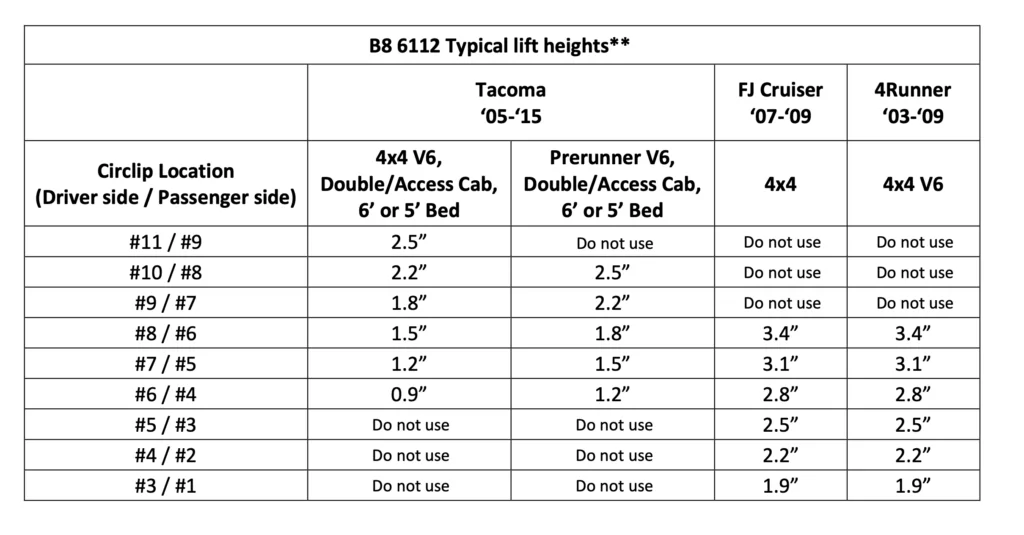 47-309975 - FJ Clip settings