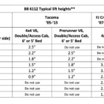 47-309975 - FJ Clip settings